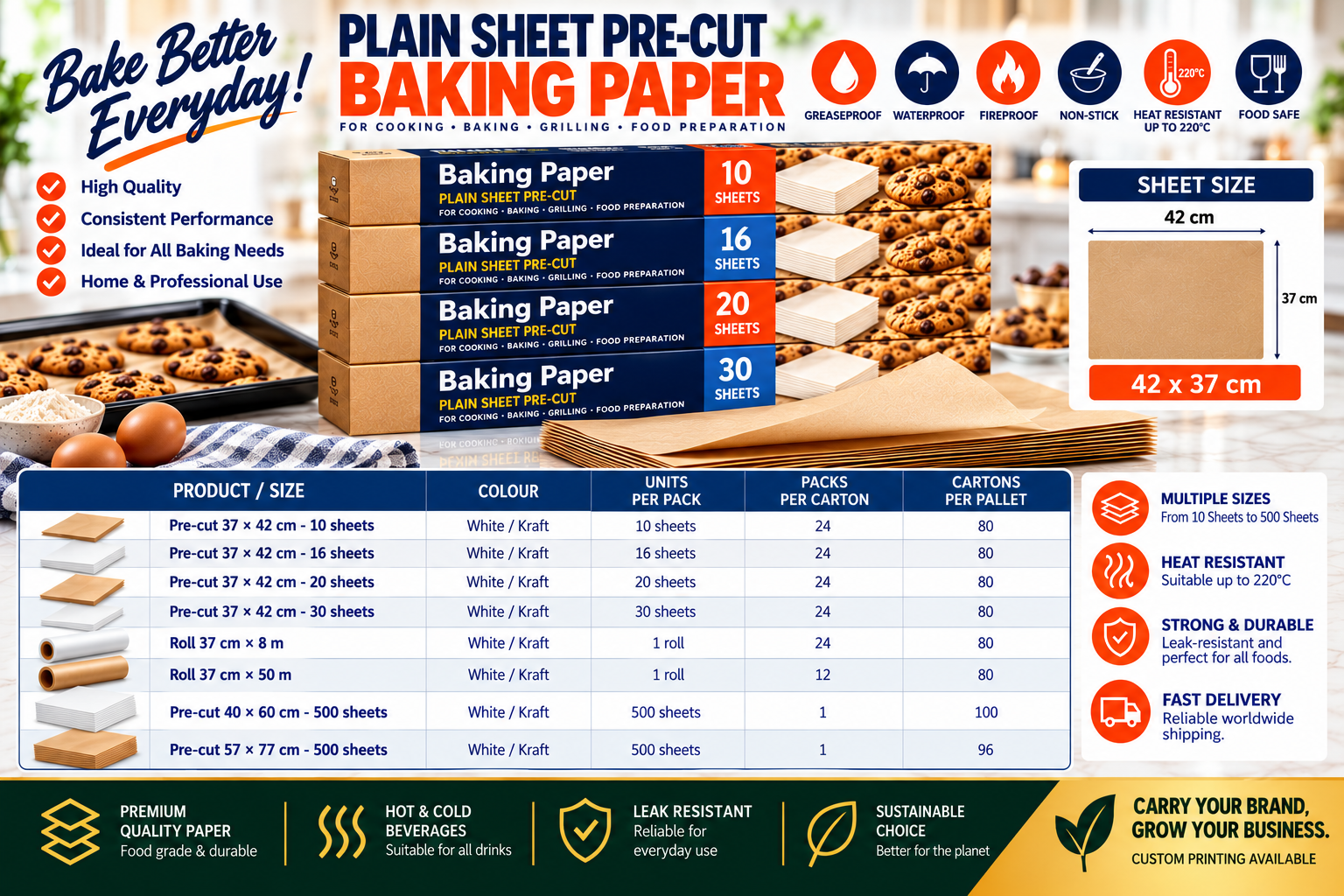 Baking Paper